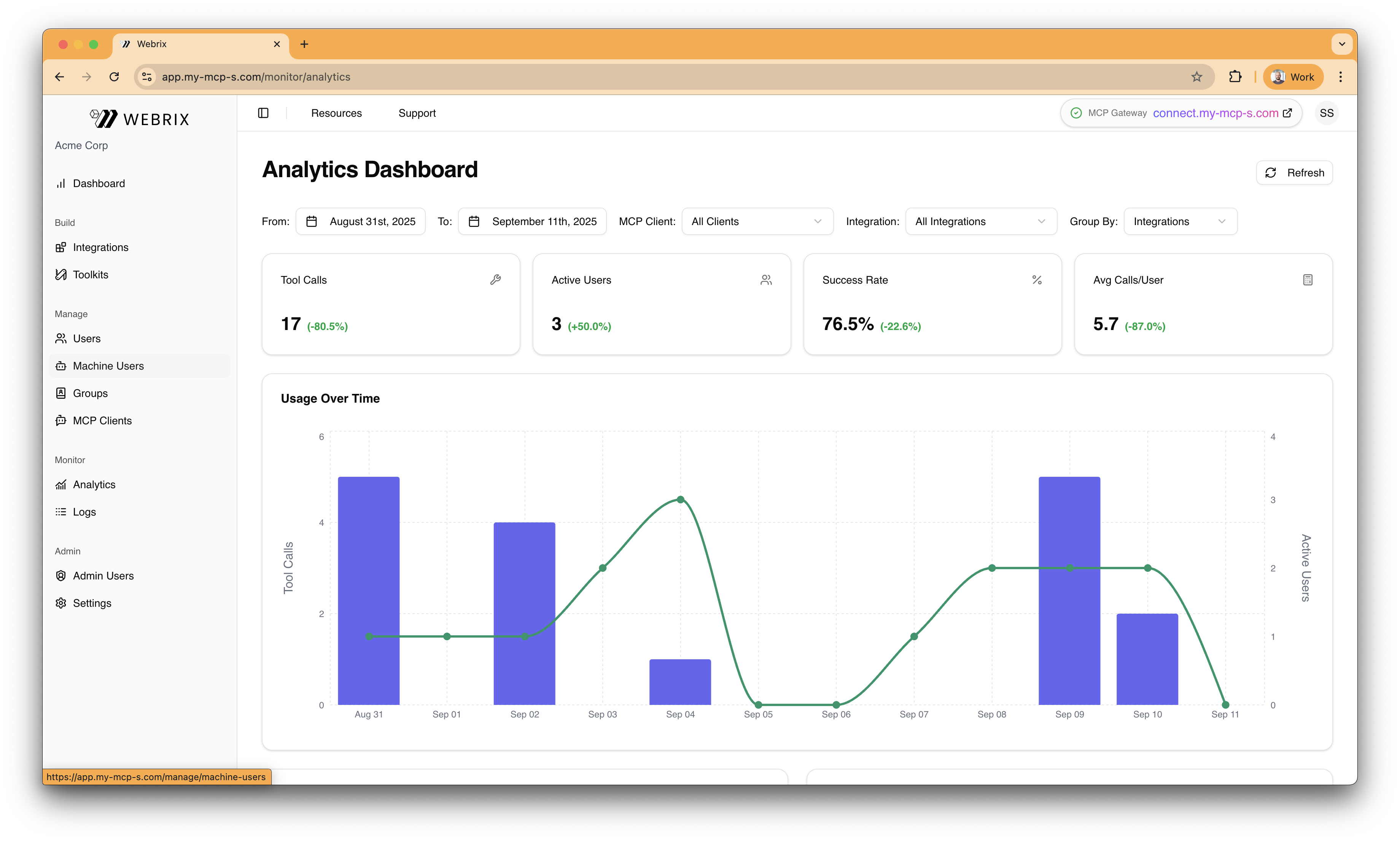 Analytics
